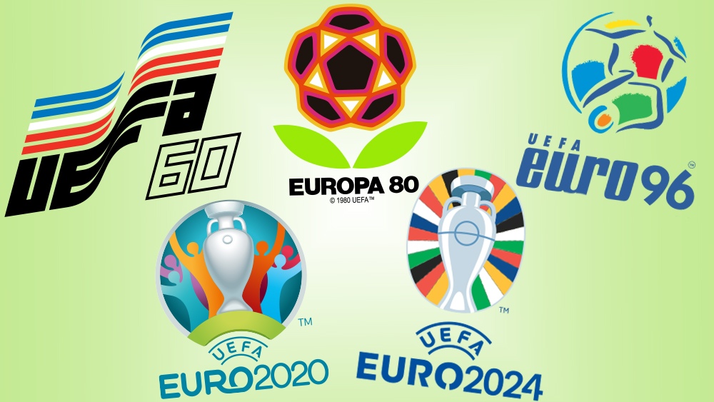 The UEFA European Championship, A Celebration of Football Excellence