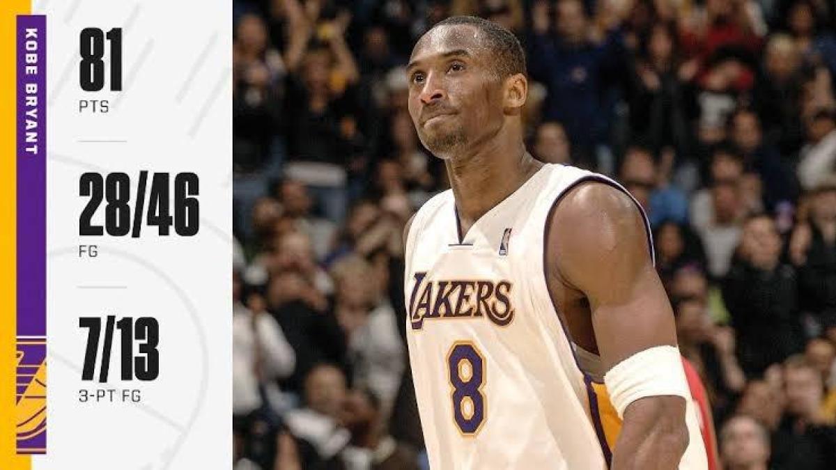 Kobe Bryant’s 81-Point Game: A Legendary Moment in NBA History