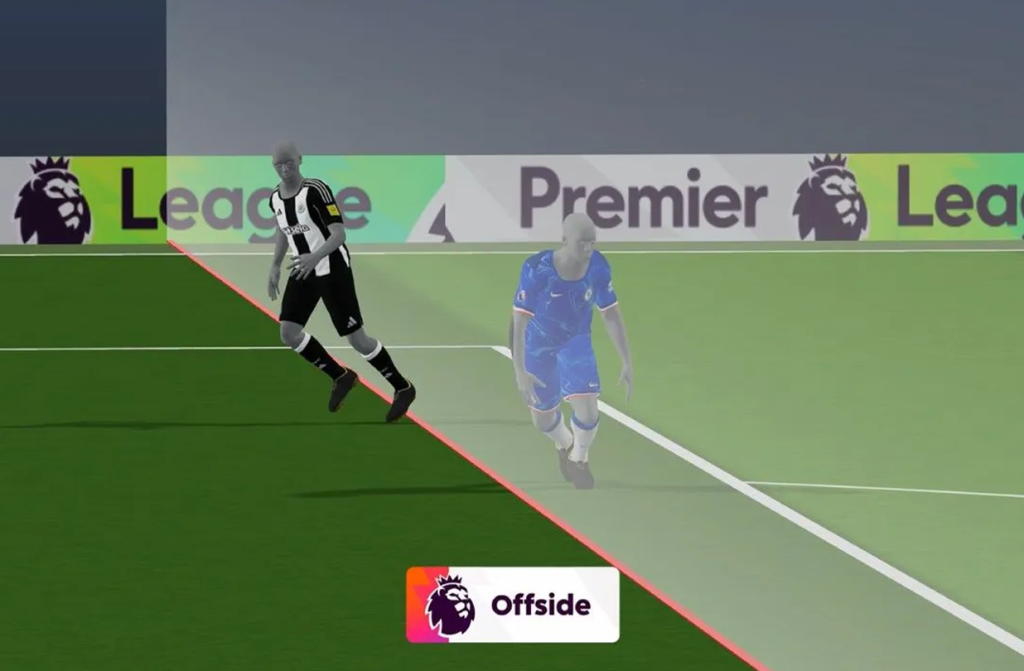 Understanding the Offside Rule in Soccer, A Critical Element of Fair Play